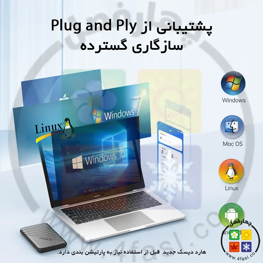 باکس هارد 2.5 اینچ اوریکو 25PW1-C3