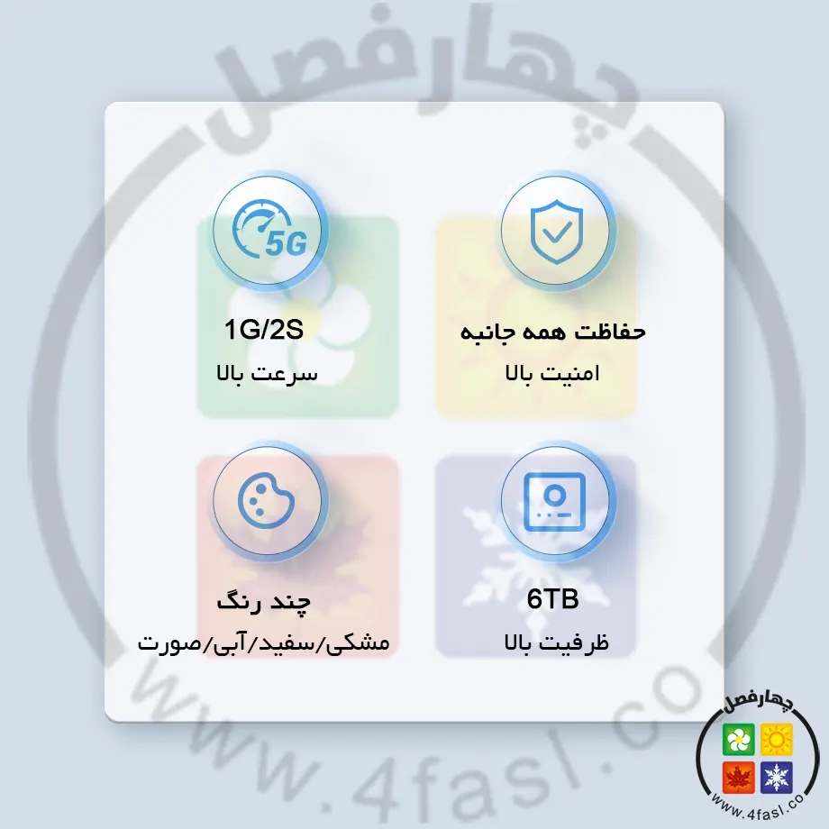 باکس هارد 2.5 اینچ اوریکو 25PW1-C3