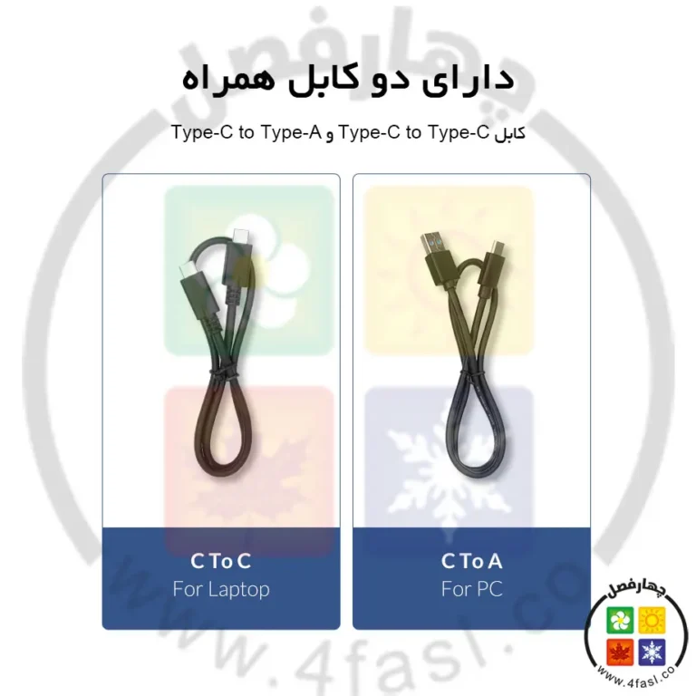 باکس هارد 2.5 اینچ اوریکو 2521C3