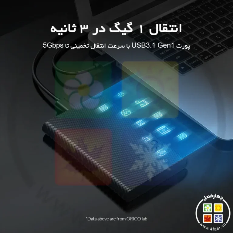 باکس هارد 2.5 اینچ اوریکو 2521C3