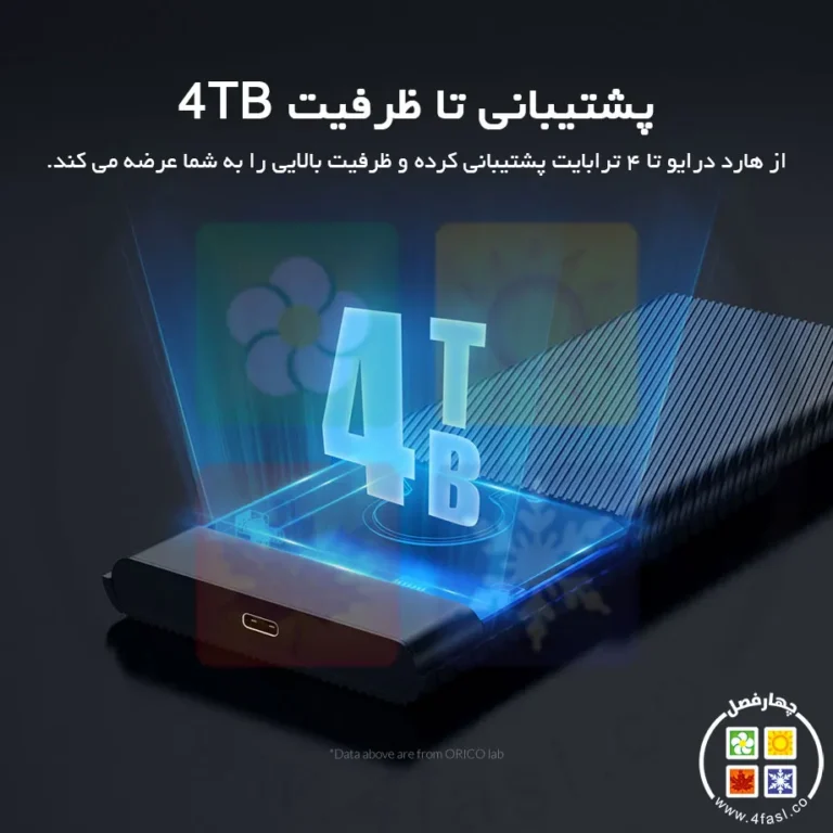 باکس هارد 2.5 اینچ اوریکو 2521C3