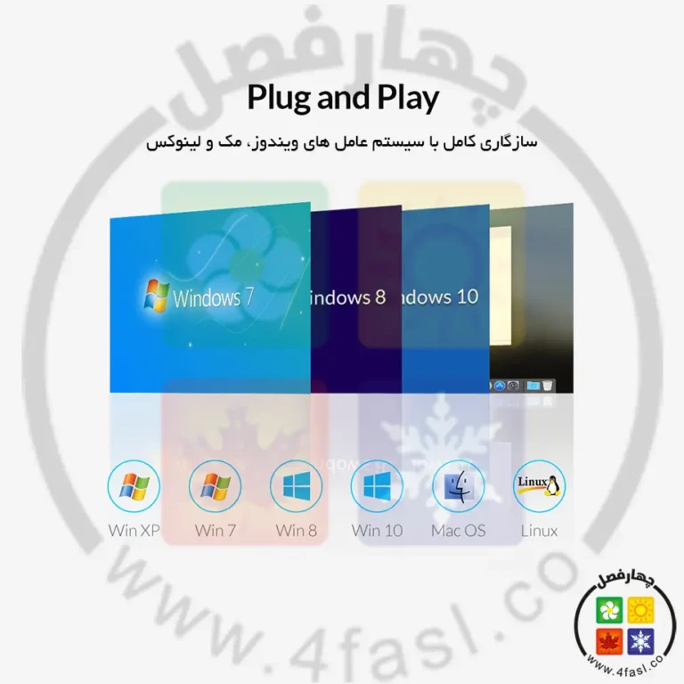 باکس هارد 2.5 اینچ اوریکو 2521C3