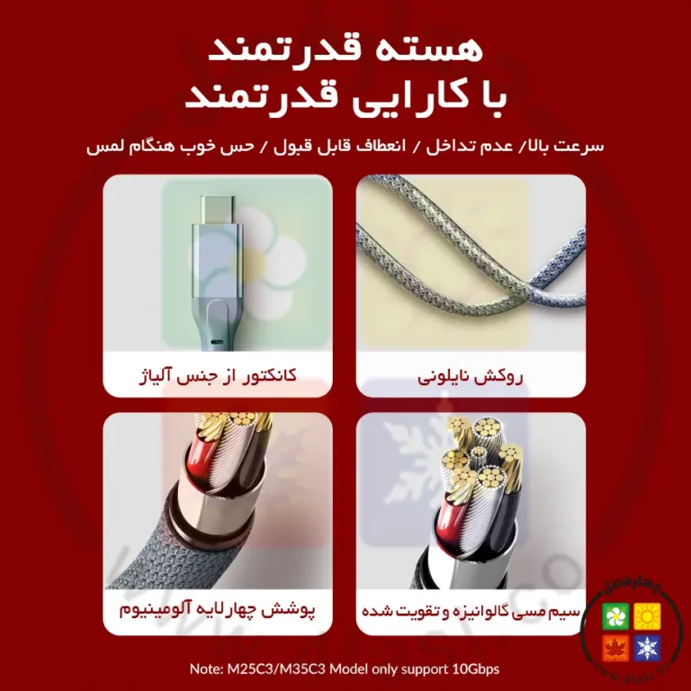 باکس هارد 2.5 اینچ اوریکو CP25U3