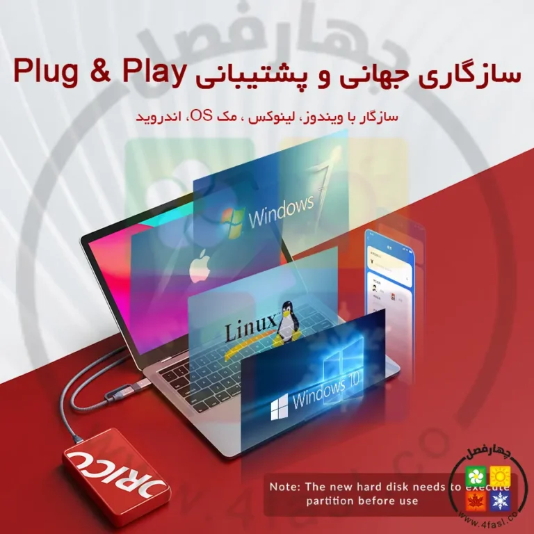 باکس هارد 2.5 اینچ اوریکو CP25U3
