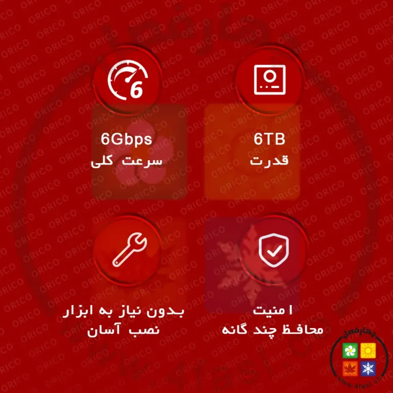 باکس هارد 2.5 اینچ اوریکو CP25U3