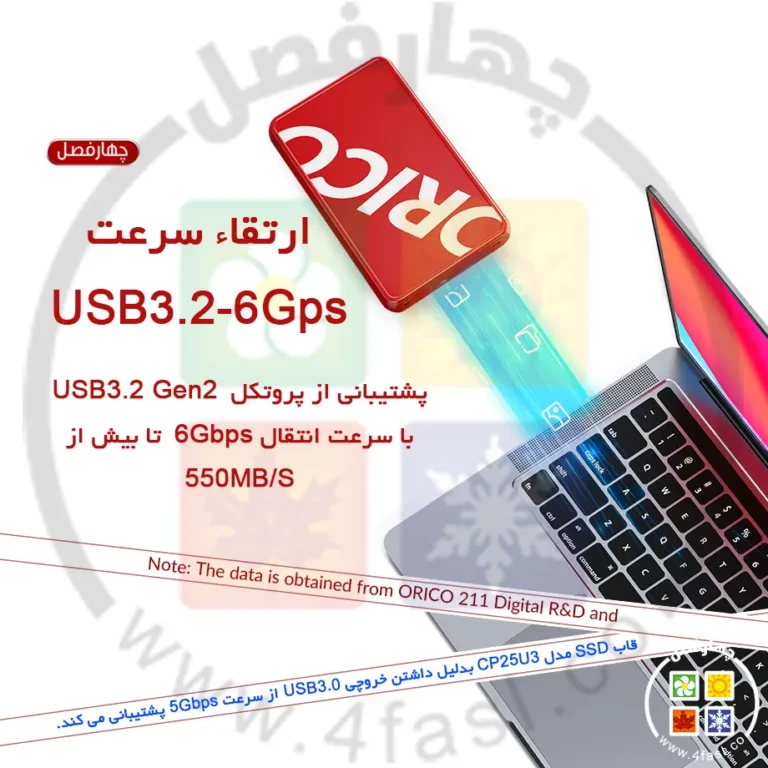 باکس هارد 2.5 اینچ اوریکو CP25U3