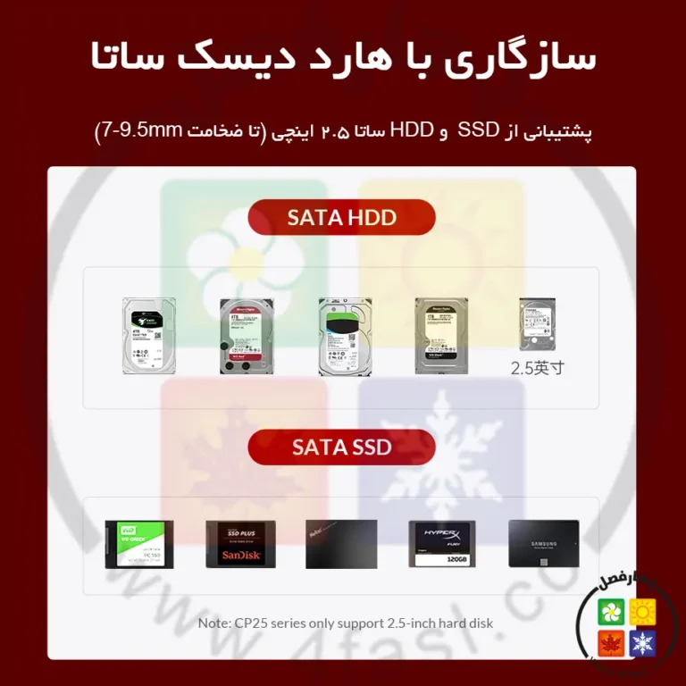 باکس هارد 2.5 اینچ اوریکو CP25U3