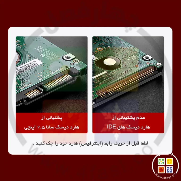 باکس هارد 2.5 اینچ اوریکو CP25U3