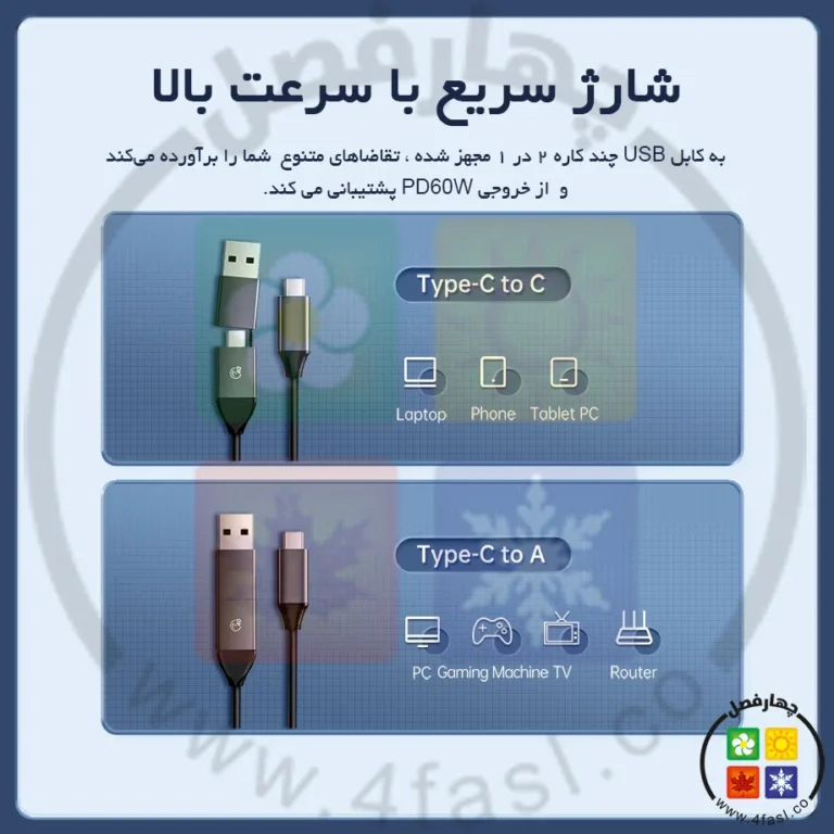 باکس اس اس دی m.2 اوریکو مدل FV09C3-G2