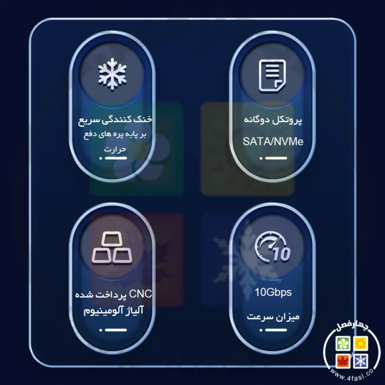 باکس اس اس دی m.2 اوریکو مدل FV15C3-G2