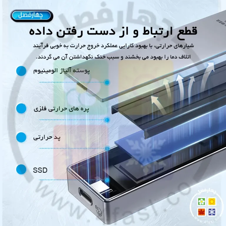 باکس اس اس دی m.2 اوریکو مدل FV15C3-G2