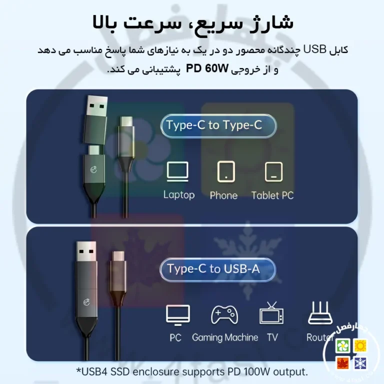 باکس اس اس دی m.2 اوریکو مدل FV15C3-G2