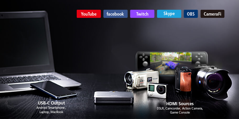 دریافت هر منبع HDMI 4K برای ضبط 1080p