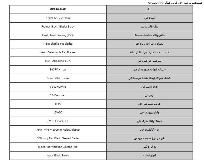 مشخصات فنی GF120-HAF