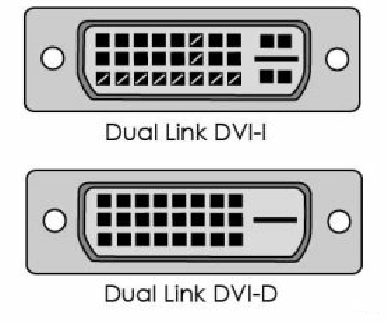 DVI.I TO VGA