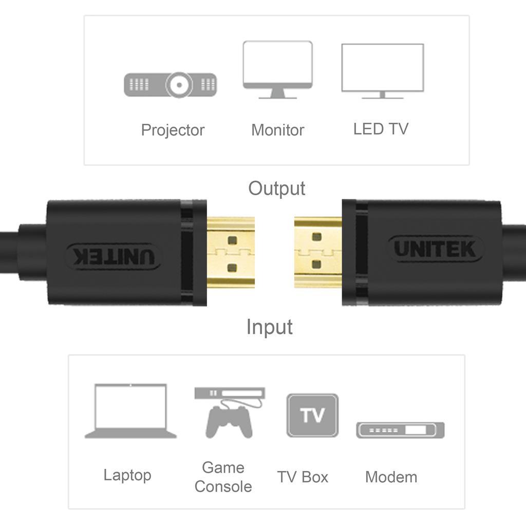 hdmi cable