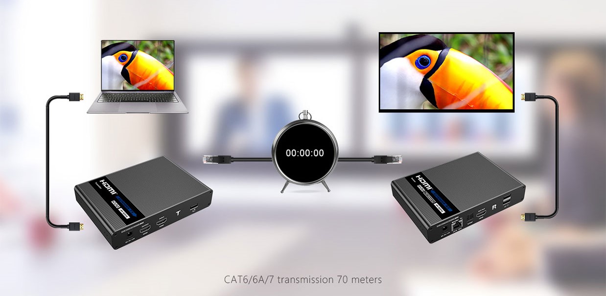 پشتیبانی از عملکرد KVM