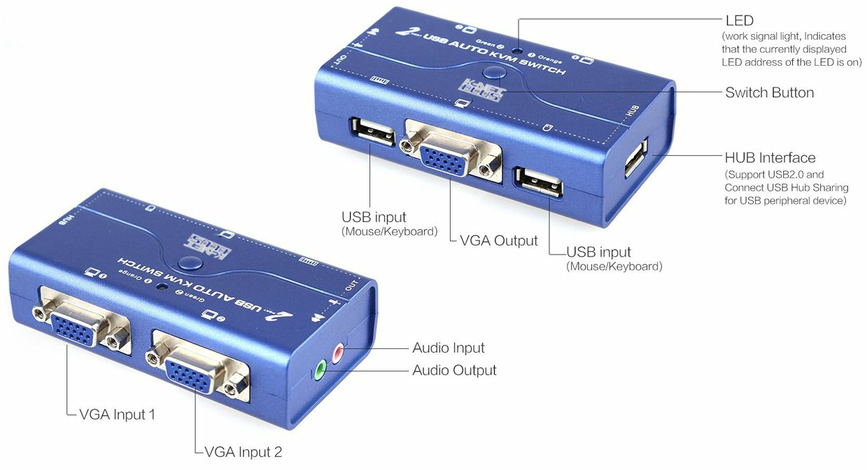 KP-U622