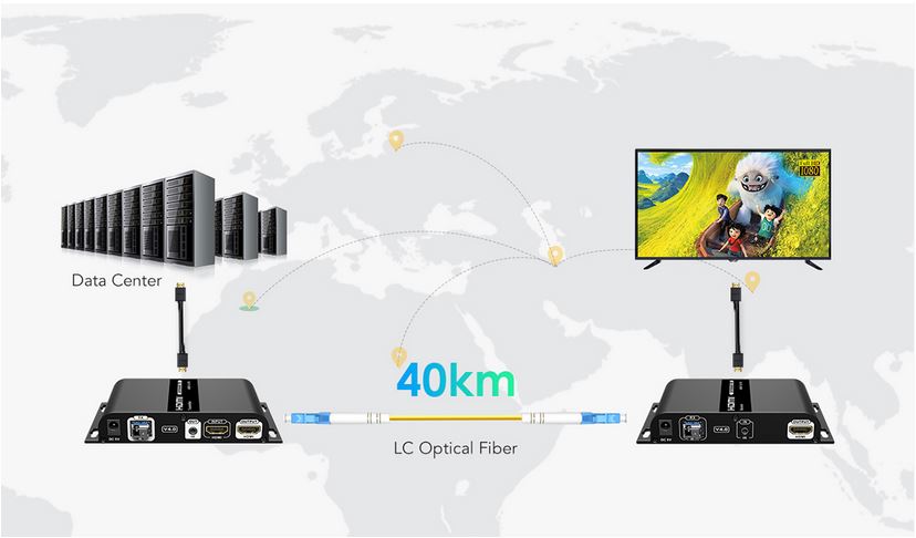 اکستندر تصویر HDMI بر روی فیبر نوری لنکنگ مدل LKV378A-4.0