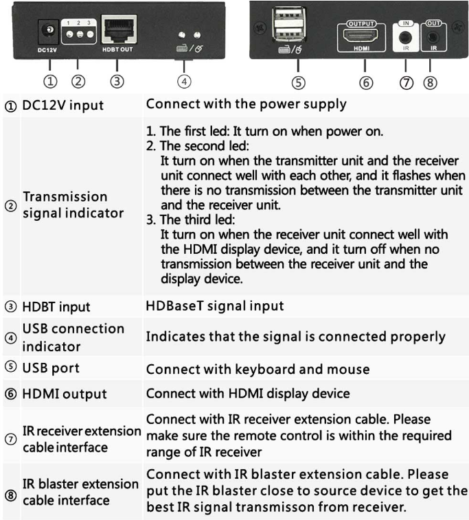 375kvm