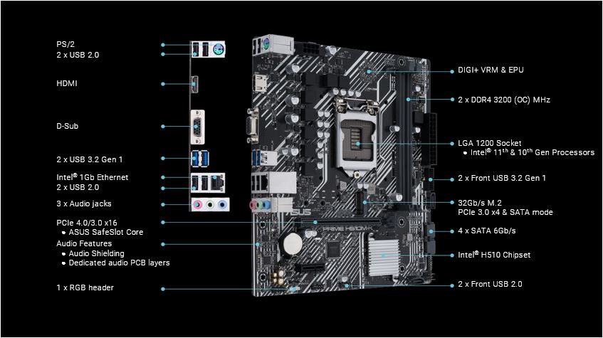 مادربرد ایسوس ASUS PRIME H510M-K سوکت 1200