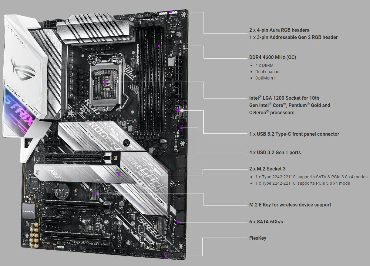 مادربرد گیمینگ ایسوس z490-a