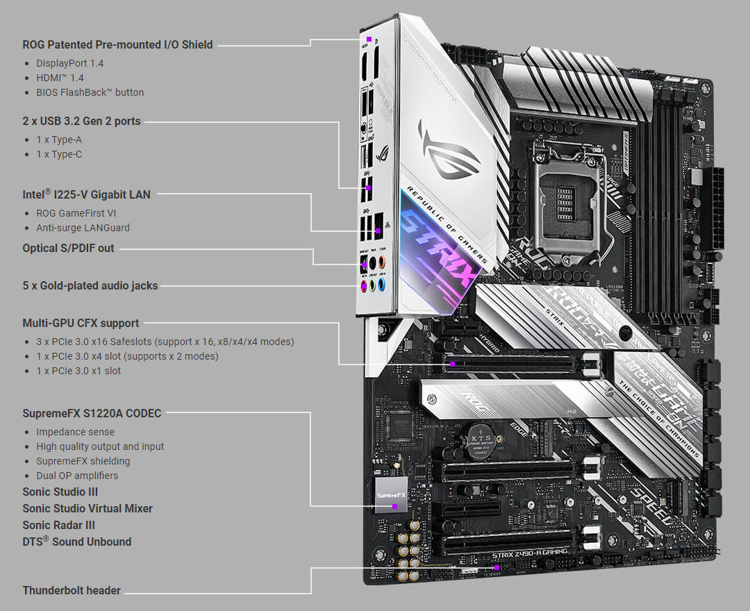 مادربرد گیمینگ ایسوس z490-a