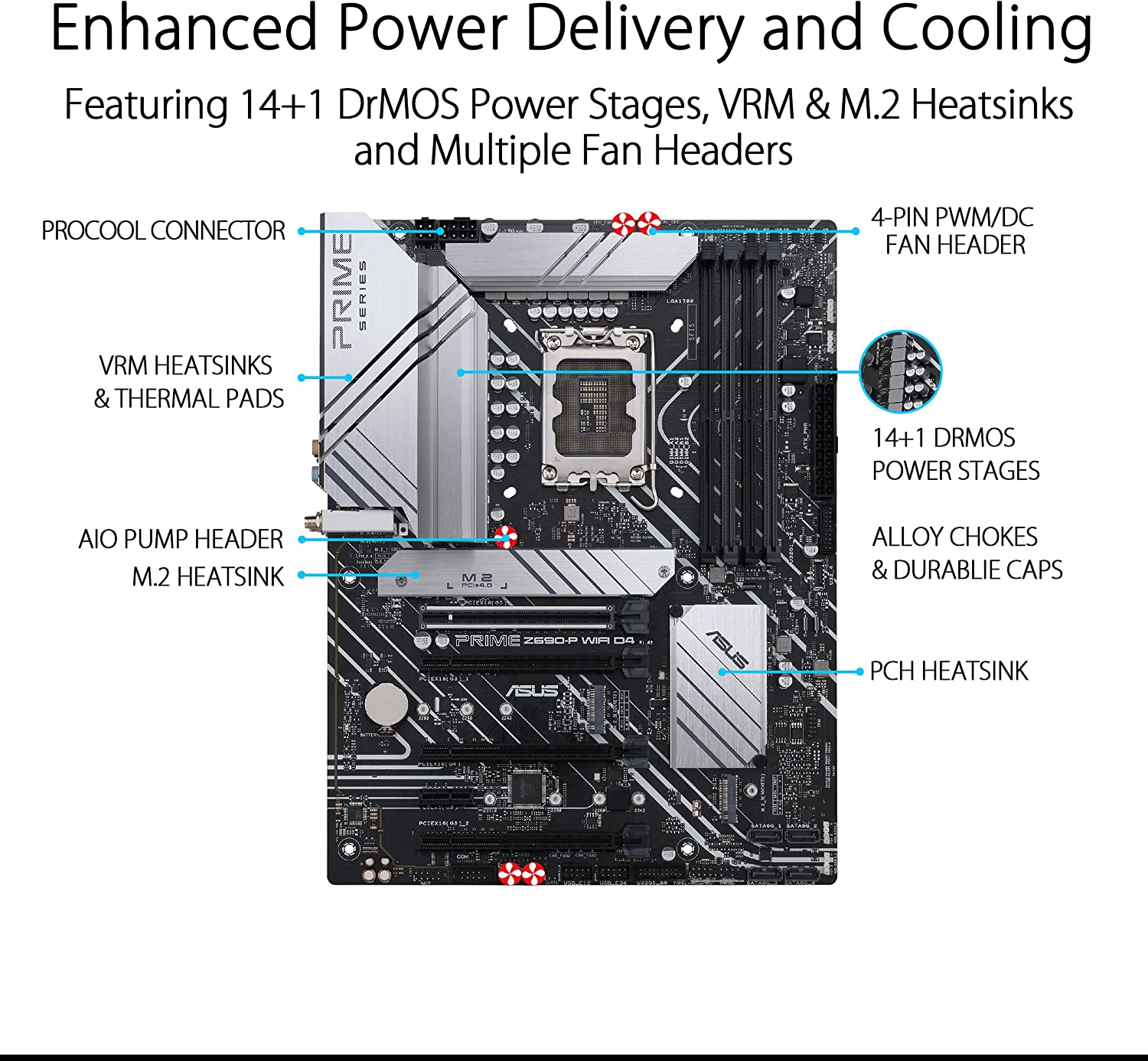 مادربرد ایسوس ASUS PRIME Z690-P WIFI D4