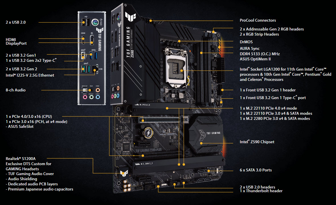 Asus MotherBoard Z590 Plus