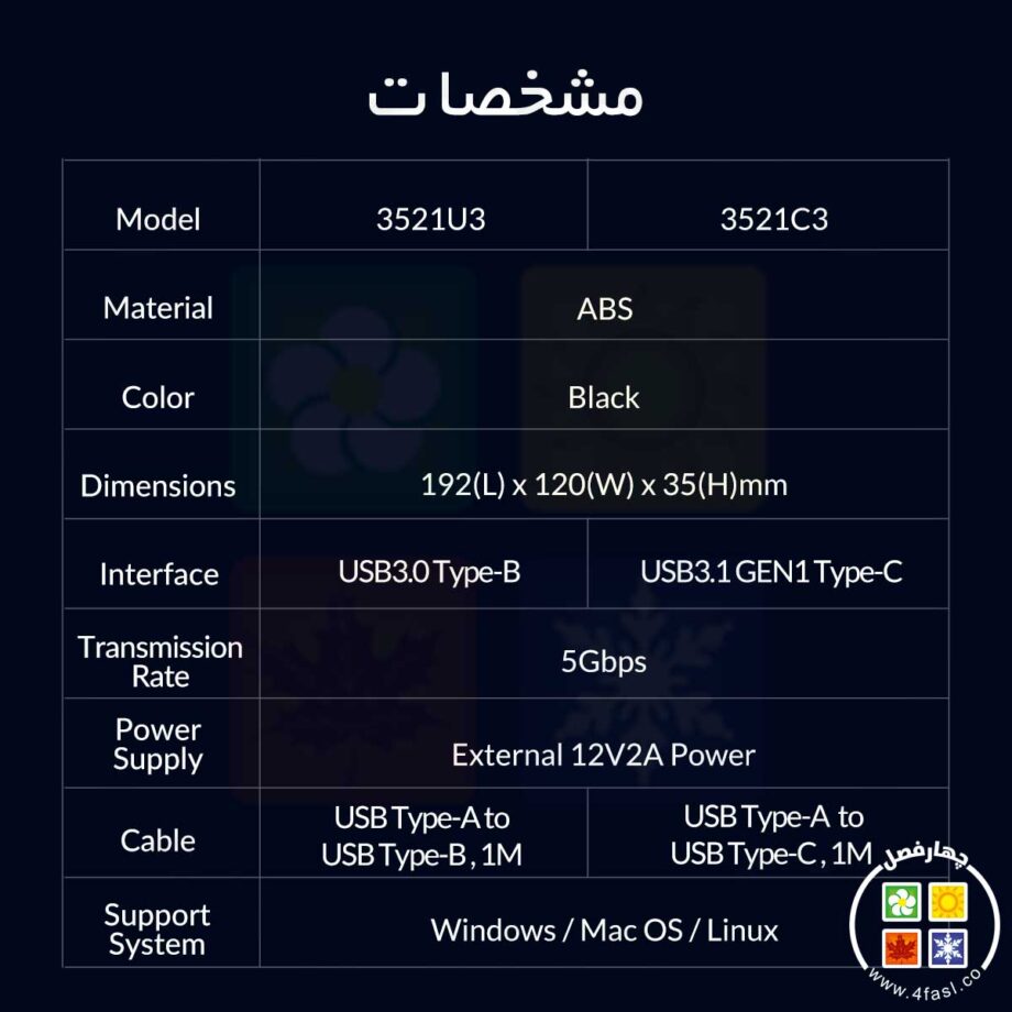 جدول مشخصات مدل 3521U3