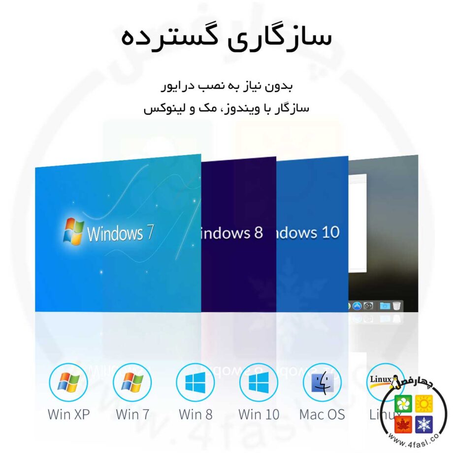 سازگاری گسترده