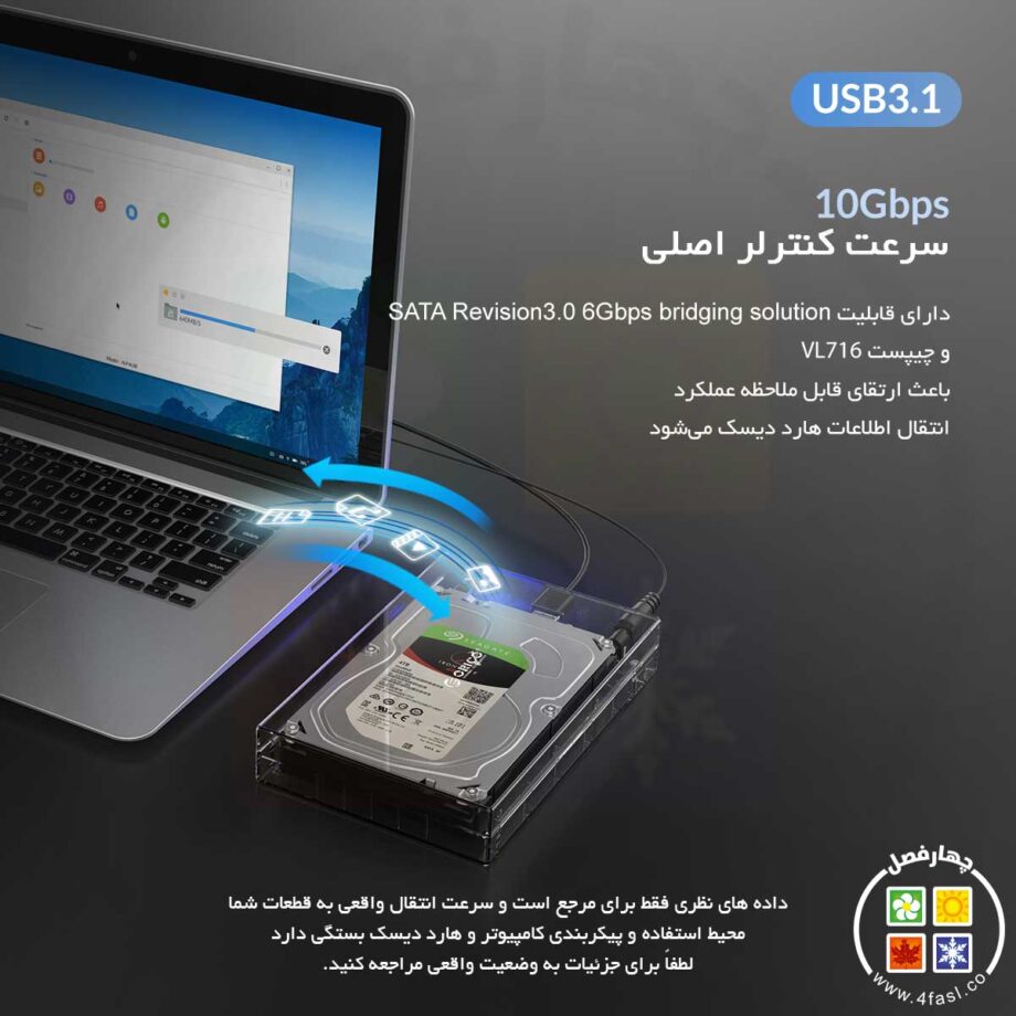 سرعت  فوق العاده بالای این باکس هارد 10Gbpsمی باشد ( سرعت کنترلر اصلی )