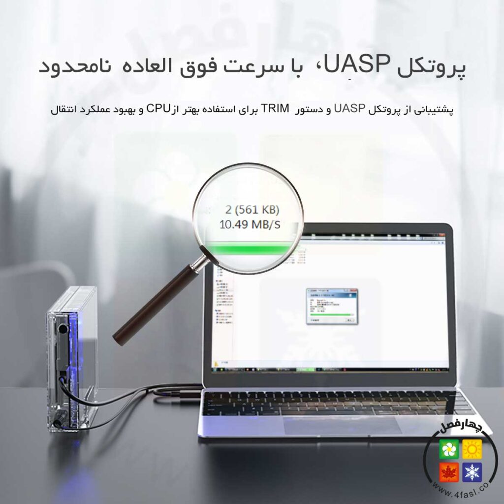 پروتکل یو ای اسی پی (UASP) ، با سرعت فوق العاده بالا و نامحدود می باشد