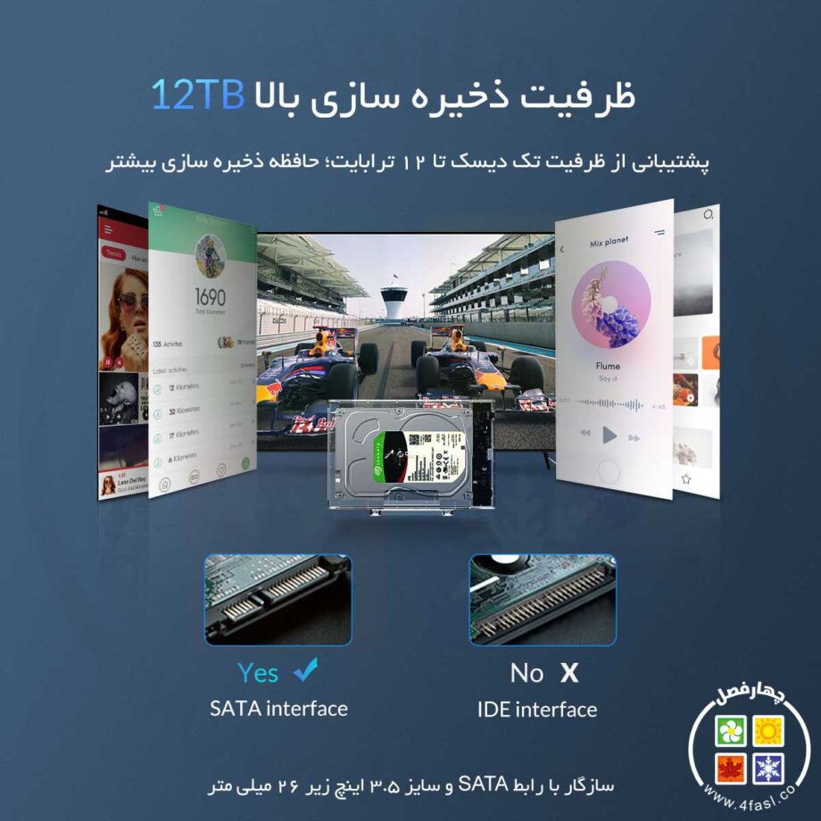 ظرفیت ذخیره سازی بالا (TB12) ترابایت