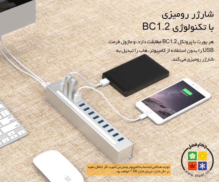 شارژر رومیزی