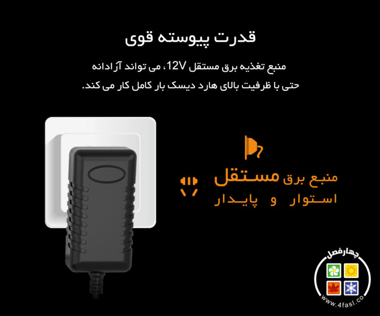 قدرت پیوسته قوی