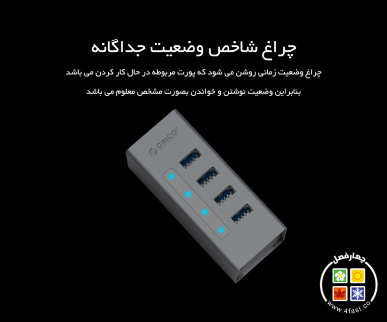 چراغ شاخص وضعیت جداگانه