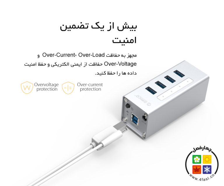 بیش از یک تضمین امنیت