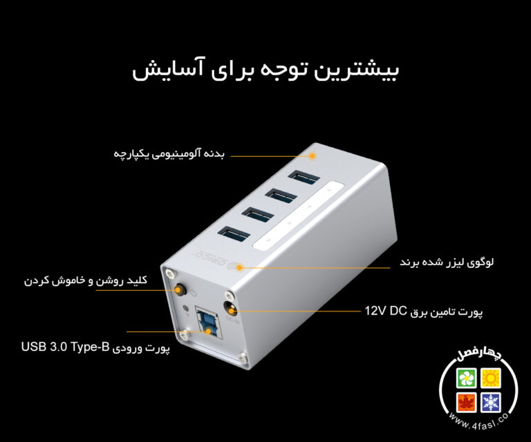 بیشترین توجه برای آسایش