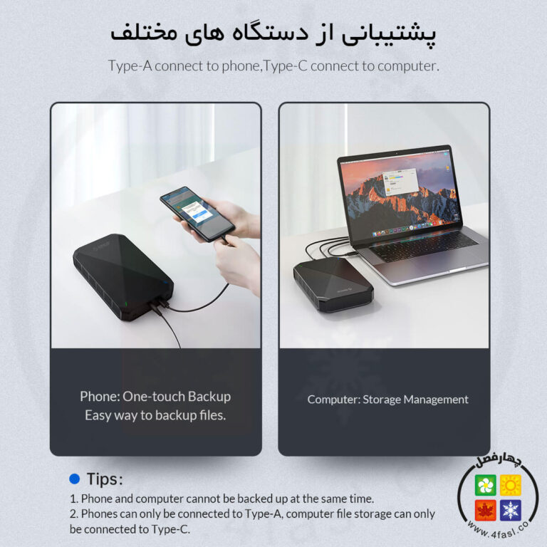 استغاده جداگانه از قاب bA 3510