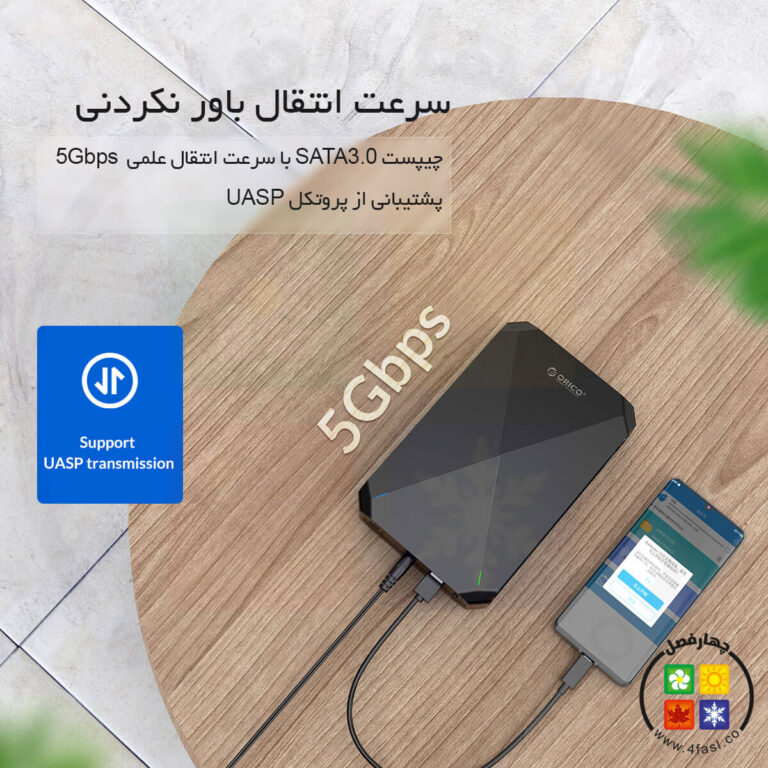 سرعت انتقال بالا
