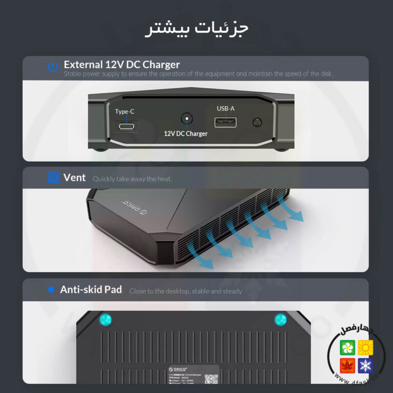 درگاه های باکس پشتیبان گیر 3510