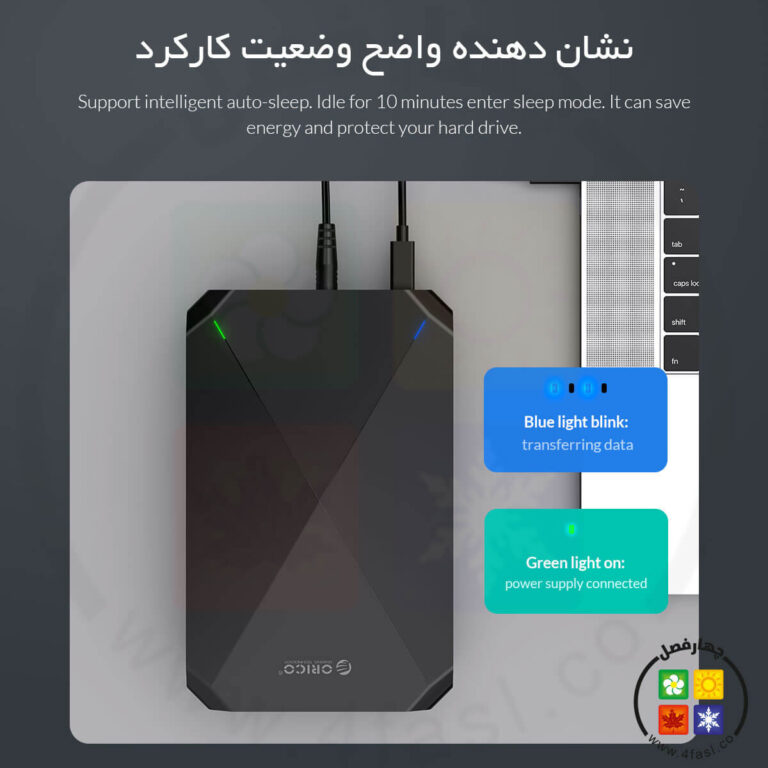 نشان دهنده وضعیت کارکرد هارد BA3510