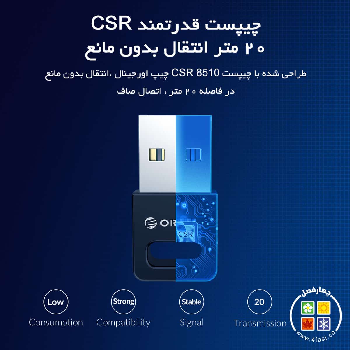 چیپست قدرتمند CSR
