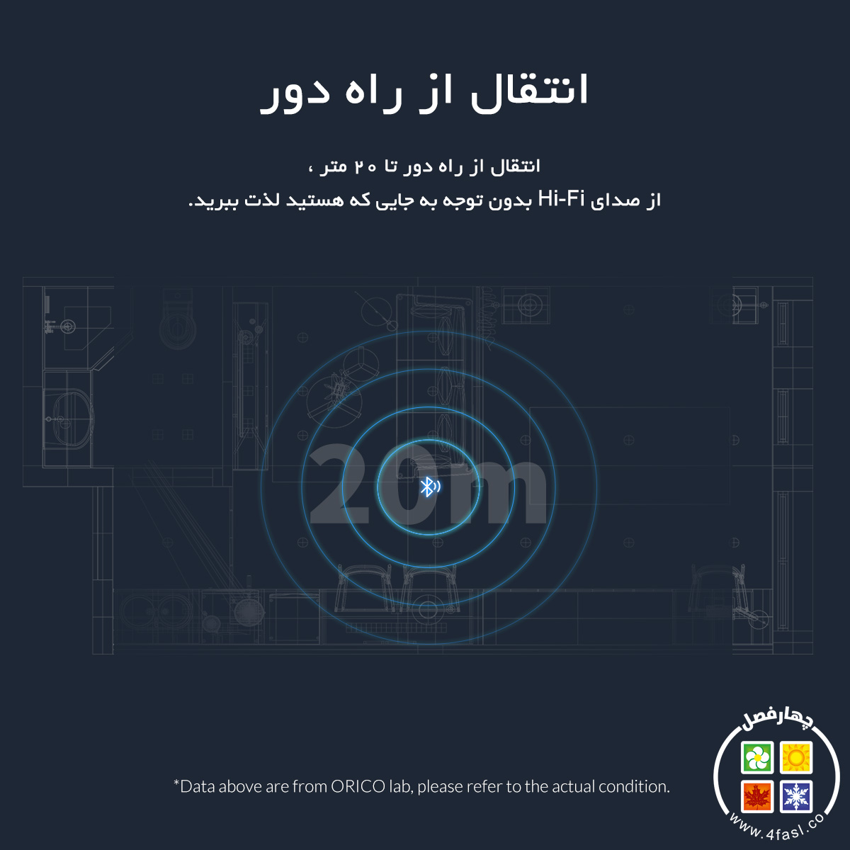 دانگل بلوتوث صوتی BTA-503
