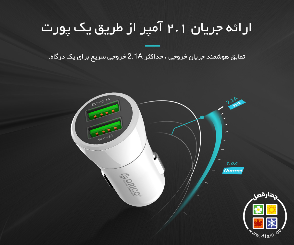 UPQ-2U