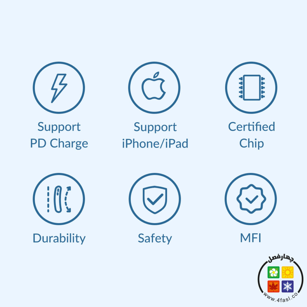 کابل Type-C به Lightning مدل  CL01