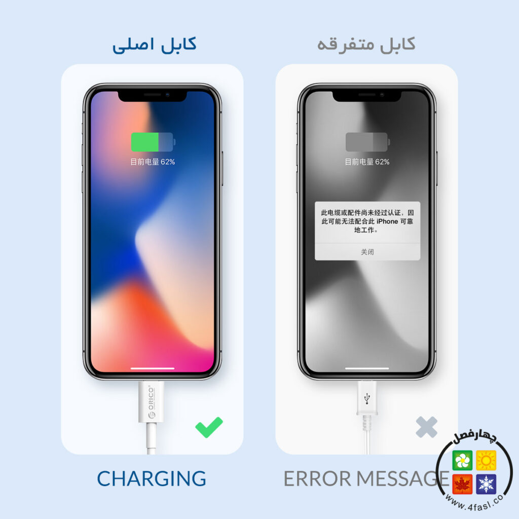 کابل Type-C به Lightning مدل  CL01