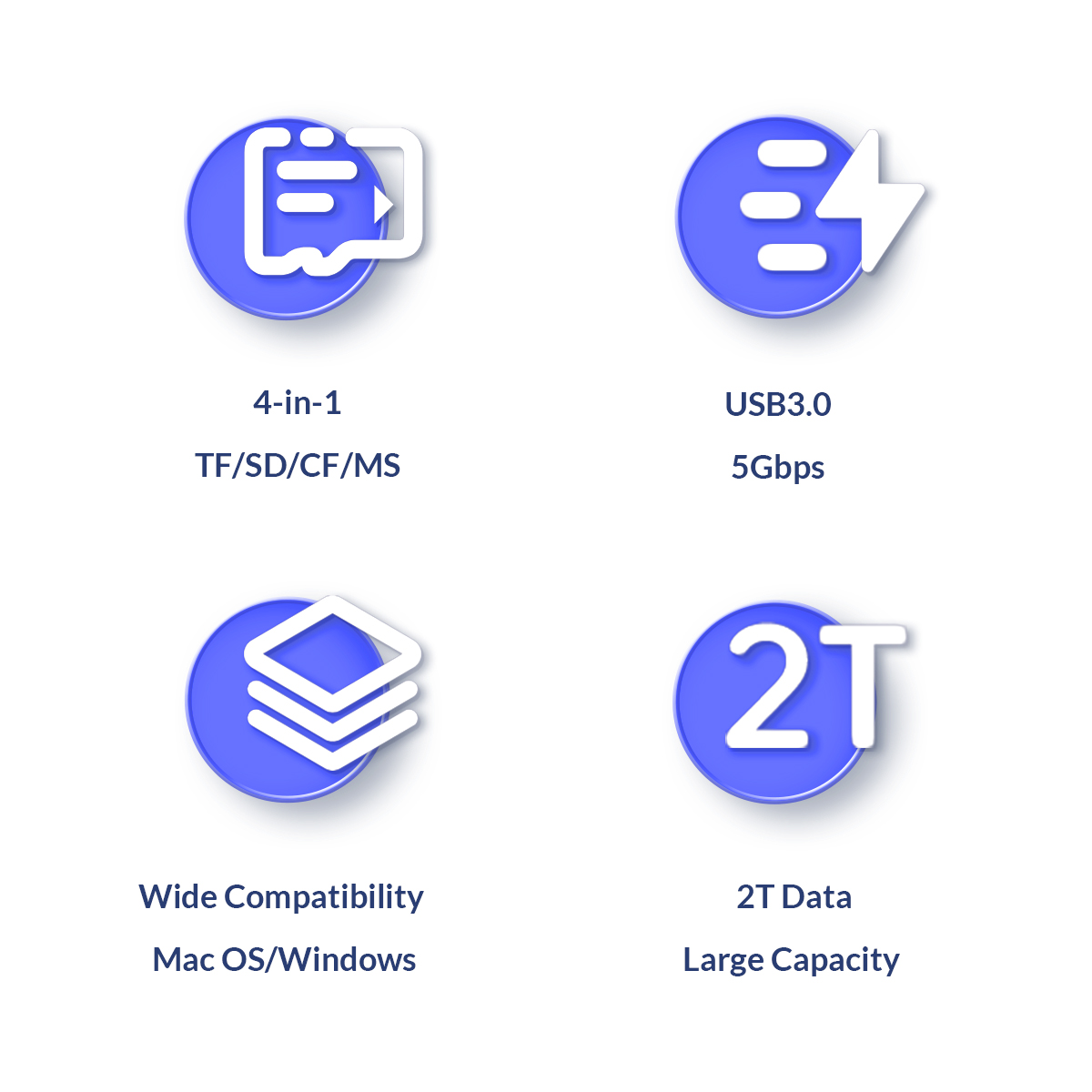 رم ریدر اوریکو ORICO CL4T-C3