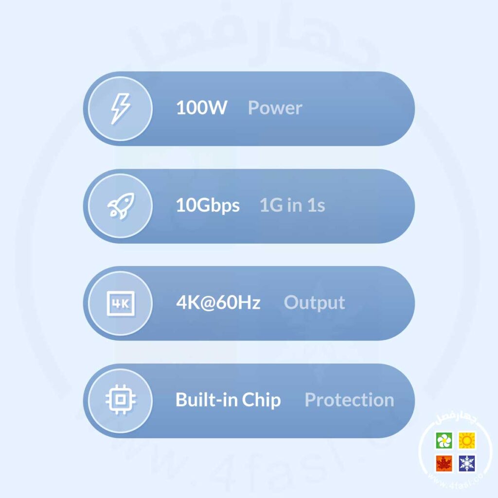 کابل Type-C به Type-C